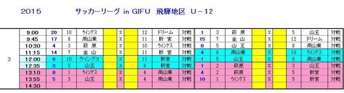 リーグ戦第３節
