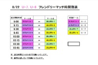 ８．２２U-7、U-8
