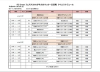 FC Dream フェスタ 2016少年少女サッカー大会③