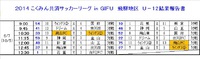 U-12 6.7