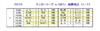 リーグ戦第５節