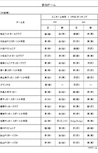 しらやま比咩カップ参加チーム