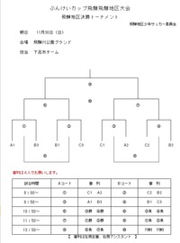 ぶんけい２０１４決勝トーナメント