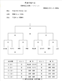 27年度県選手権決勝ﾄｰﾅﾒﾝﾄ日程
