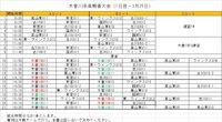木曽川FC来高2017_25