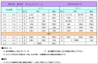 第30回釜本杯日程