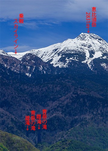 乗鞍岳