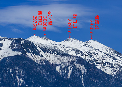 乗鞍岳