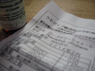 99% と 1%