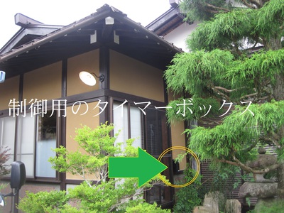目立たないボックス