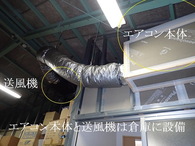 エアコン本体と送風機は倉庫に設備