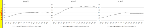 県、国は科学的根拠のある対策を