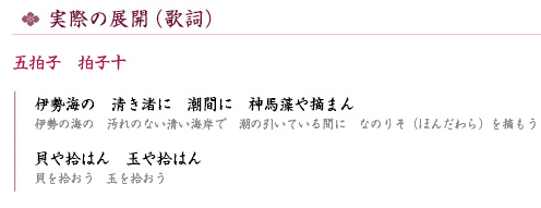「興味深いHP見つけました」～文化デジタルライブラリー～