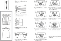 「袴のたたみ方」～図でご覧ください～