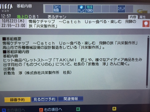 情報ケチャップ～Catch　Up～