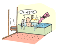 カミツレ会へ