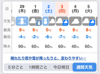 もう少し待ってね(^_^;)