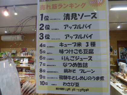 売れ筋ランキング★