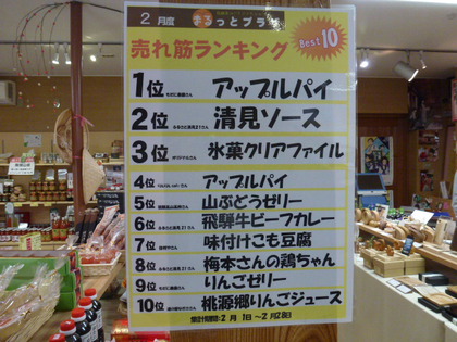 氷菓交流ノート　12冊目はいりました★