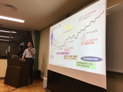 社会復帰研究会