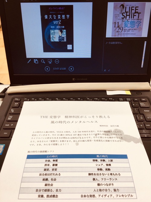 the変態学