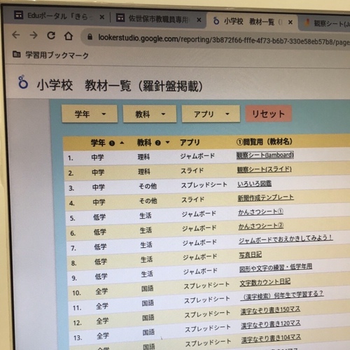 長崎県佐世保市視察