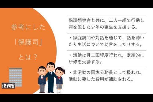 新しい不登校支援のカタチ3