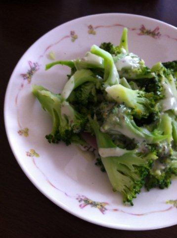 日々精進