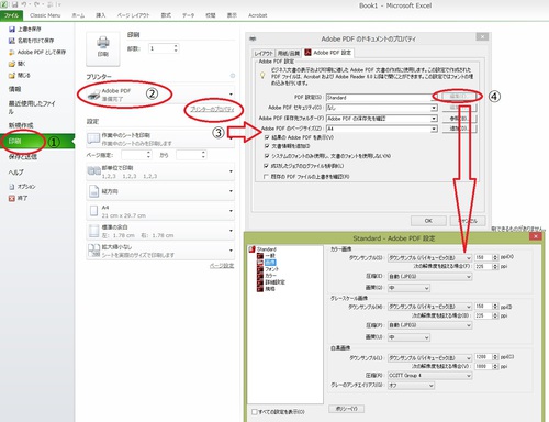 エクセルからpdfへの変換方法３つの違い 名前を付けて保存 印刷メニュー Acrobatタブpdfの作成 折長段ボールの箱屋トークブログ