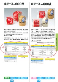 包装テープ（布テープ・クラフトテープ等）の豆知識 2016/03/07 07:00:00
