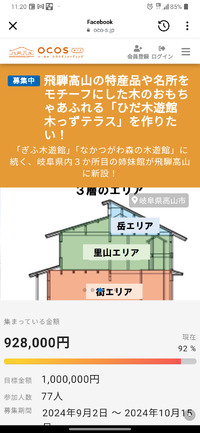 NPO法人飛弾高山わらべ歌の会がクラファンに挑戦中！！ 2024/10/05 11:25:44