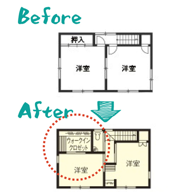 押し入れの中の秘密基地