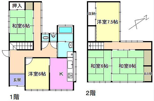 【飛騨市古川町】おススメ中古物件のご紹介！【価格改定】