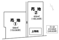 【飛騨市古川町】おススメ土地物件のご紹介