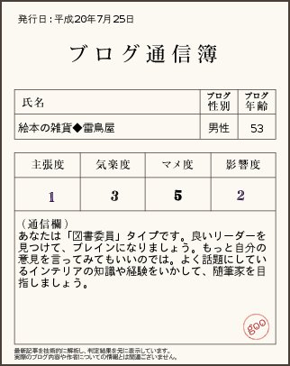 ブログ通信簿