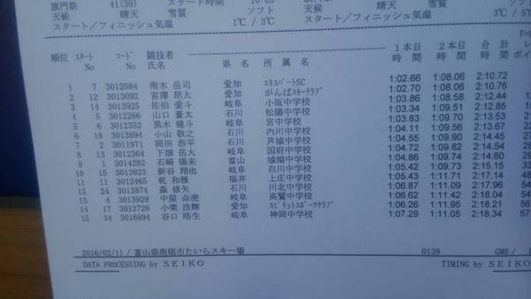 第48回東海北陸中学生スキー大会 アルペン競技1日目報告☆彡