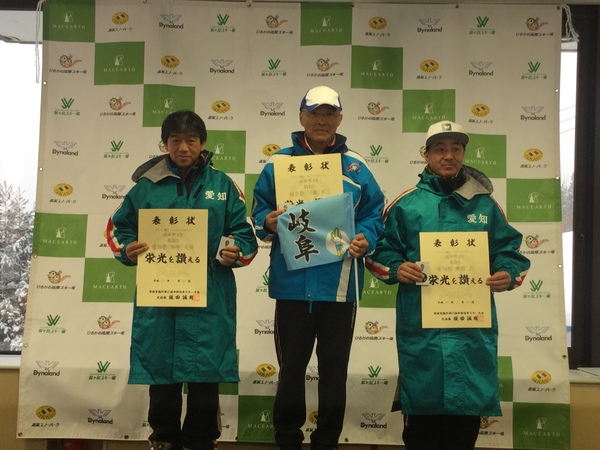 中部日本スキー大会