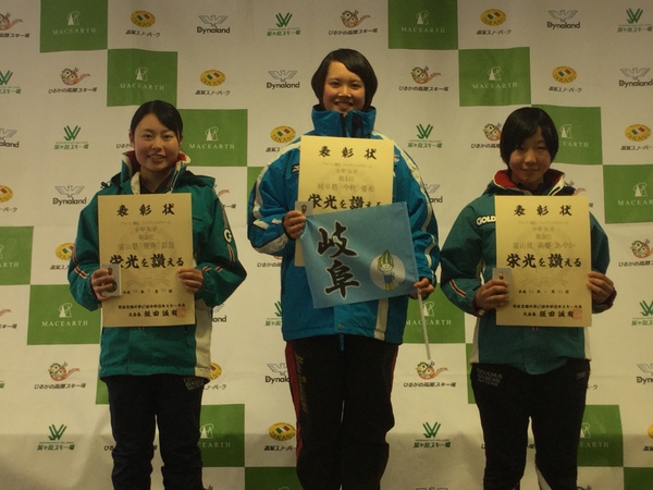 中部日本スキー大会
