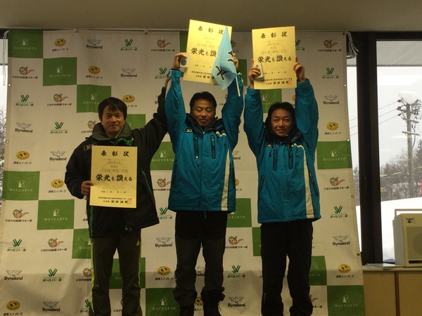 中部日本スキー大会