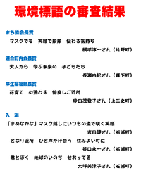 第２４回　環境標語の審査結果！ 2020/12/22 09:31:40
