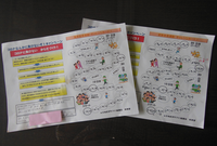 家族全員運動チャレンジカード　届いています！ 2020/07/06 11:00:50