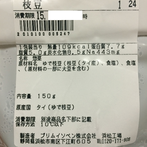 塩分5g目標 高血圧解消のために コンビニ飯ナトリウムを計測 その2 ひだっちブログ運営スタッフ