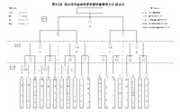 「第20回高山信用金庫理事長旗学童野球大会」チーム紹介