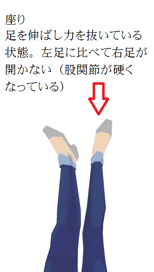 連ドラ を見ながらでも出来る 股関節柔軟 長座 股関節で悩んでみえる方が多いので 肩こり 腰 らくらくセンタ つぼうち