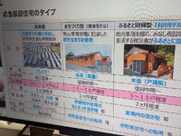 生業近接型の仮設住宅を能登半島地震被災者の農業・漁業・酪農の住民へと・・2024.03.08 2024/03/08 18:17:56