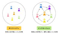 記事フォーラムに・・・「身近で遠い　？　地方議会」を読んで考える。　　2023.04.07 2023/04/07 17:11:05
