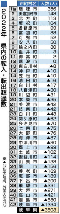 天赦日・てんしゃびや一粒万倍日ではないもも・・・区切りで「万良し」の4月30日、　2023.04.30