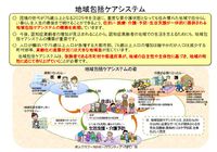 地域包括ケアシステム　という言葉をご存知ですか？ 2018/10/10 21:14:12