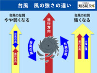 2024年08月14日（水）／曇りのち晴れ、その後、雨 2024/08/14 08:30:24