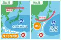 2024年08月28日（水）／曇り一時雨 2024/08/28 08:30:22